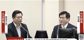 AIT恢復學生簽證面試  林佳龍：細節將於近期公布