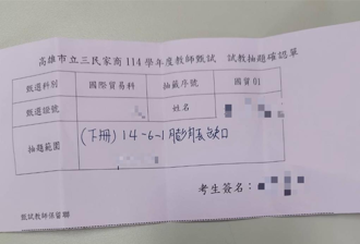 教甄「試教」太低分惹議 將開申訴審查會 教育局說話了