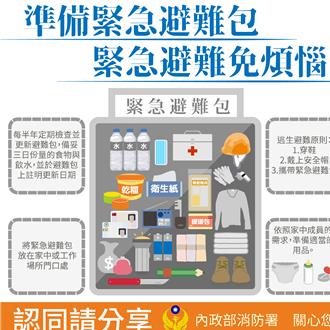 规划採购黑熊学院防灾包？消防署回应了