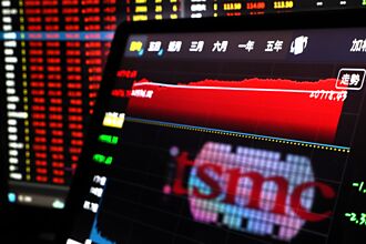 外資加碼！台積電衝上1080元 創下近4個月高點  