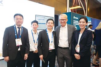 期交所 拓歐洲外資版圖