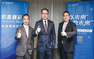 凱基證券投資論壇 掌握下半年致勝關鍵