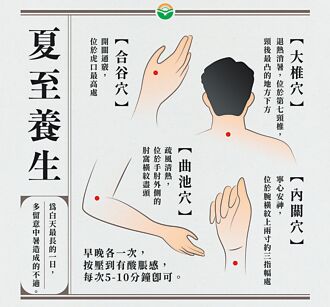三伏天 按摩4穴位祛暑養生