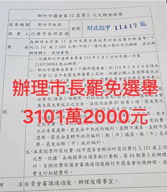 新竹市長罷免花市庫3000多萬  議員酸選輸不甘心