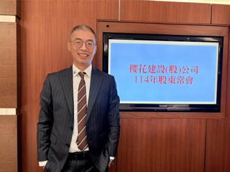 中台灣第1槍！櫻花建設新建案大幅讓利 