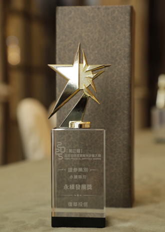 《中時金融大賞永續發展獎》復華投信：為永續金融注入更多能量