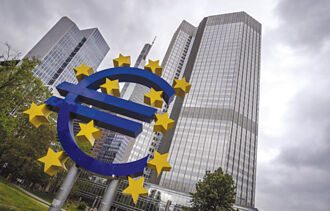 外匯探搜－市場匯率與理論匯率的距離