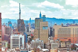 选房贷年期 公股银给建议