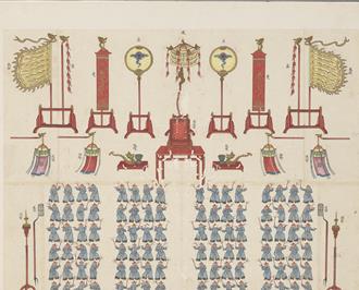 故宮夏至推「宮樂響起」特展 重現千年宮廷樂舞文化