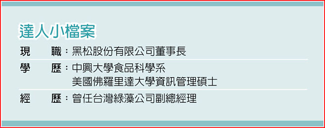 张斌堂／达人小檔案