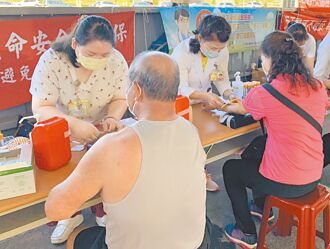 到府抽血推健檢 中市府：違法