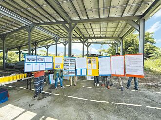 大坪頂曲棍球場收回 球員反彈