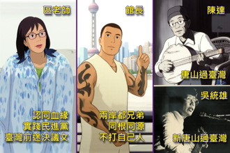 吳統雄專欄》區老師、館長、陳達是為台灣人著想