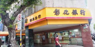 老手存金融股不愛官股 但有2檔例外 彰銀、合庫金殘酷2選1？1表看懂秒選它