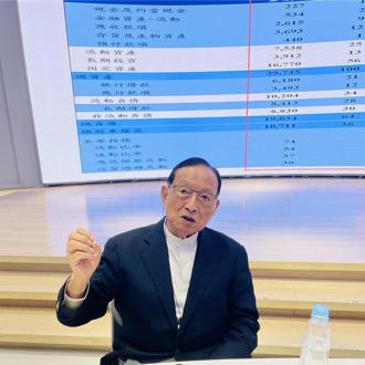 卜蜂：今年肉品與加工肉品有機會出口新加坡、日本