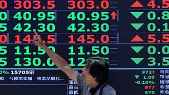 台積電大漲後休息 小漲5元至1075元 台股早盤漲逾60點