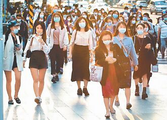 去年首度破15％！大企业女力当家 占比创新高