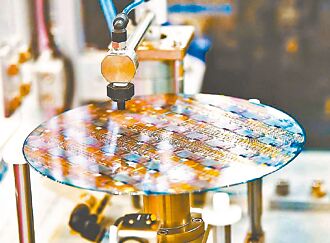 競爭力能量化嗎？