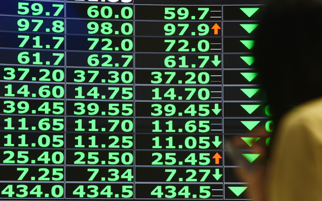 台股後市受到高度關注，新台幣走勢也成為關鍵因子。（示意圖／報系資料照）