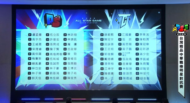 中华队（右）、明星赛（左）的球员名单出炉。(翻摄/2025台湾精品中华职棒明星对抗赛售票暨名单公布记者会)