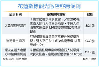 救業績、瞄準暑假商機 花蓮觀光飯店促銷搶客