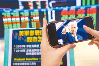 中東不平靜 台股匯重挫