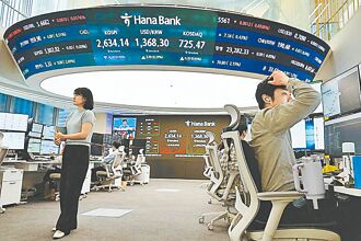 Q2來股市表現 亞股冠全球