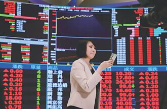 下半年投資添變數 銀行獻計