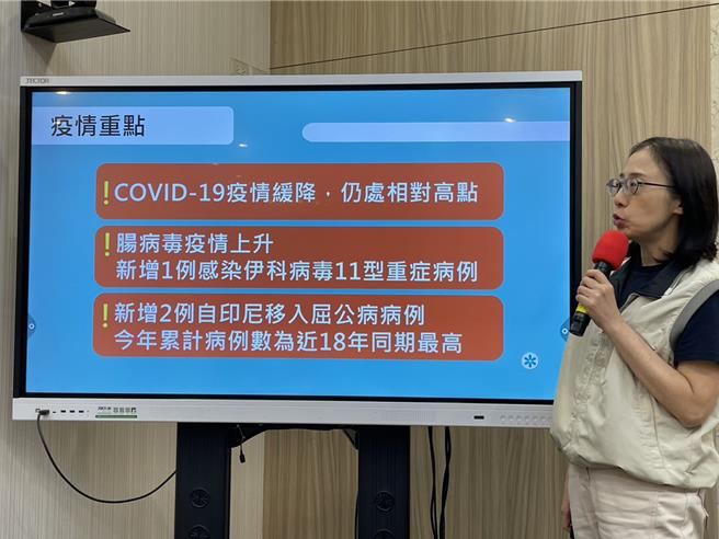 疾管署表示，新冠疫情虽然已经过了高峰，但仍持续流行，现处在高原期。（郑郁蓁摄）