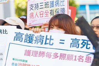 三班護病比獎勵出爐！林口長庚拿4千萬、27家醫院卻掛蛋