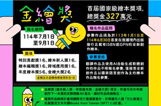 首屆國家級「金繪獎」7／1起受理報名 總獎金327萬元