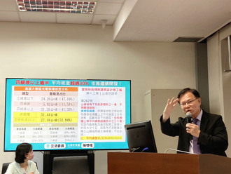 高雄大樹光電剷山種電毀林地　張啓楷：經濟部勿打假球應徹查徹辦