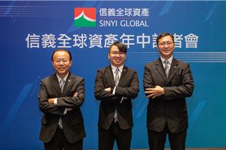 抵抗關稅戰衝擊 逾3成企業將提高1配置比重