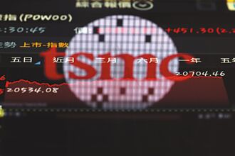 台積衝刺2奈米 家登、創意出運