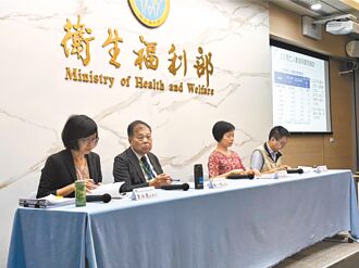 自殺重返十大死因的警訊