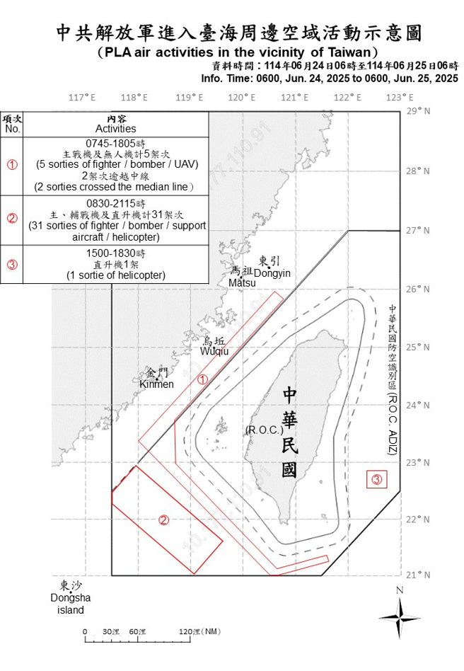  1140625_臺海周邊海、空域活動示意圖。（國防部提供）