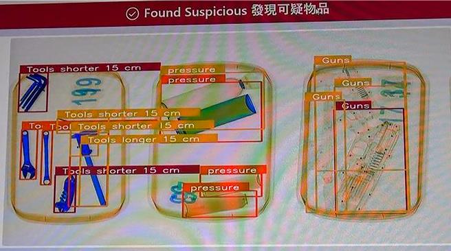 目前系統已能有效辨識常見高風險物品，並預計以每季新增辨識3種毒品與10種危安（險）物品為目標，朝向爆裂物偵測、航空郵包查緝等更廣泛應用邁進。（航警局提供／陳麒全桃園機場傳真）