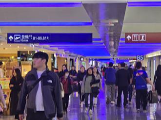 團費大降帶動出遊意願 團體旅遊銷售大增25％