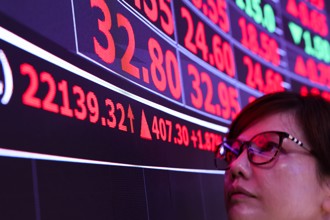 外資空單創史上第三高 台指期夜盤拉回