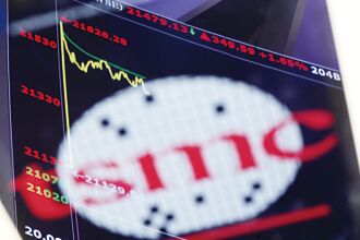 台積填息 台股飛越年線