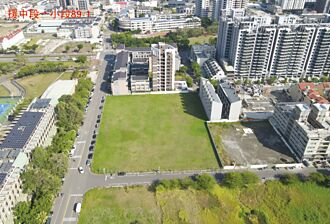 建商缩手 高市售地投标冷清