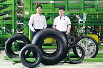 三貿機械 強化輪胎成型機智慧製造