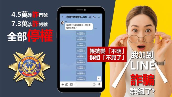 刑事局与LINE联手将7万多个异常帐号停权。（翻摄照片／林郁平台北传真）