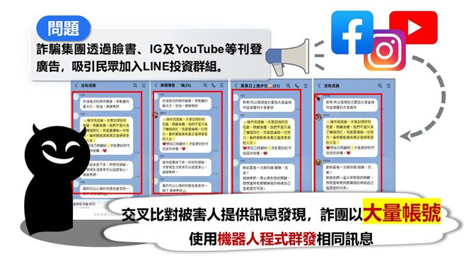 刑事局与LINE联手将7万多个异常帐号停权。（翻摄照片／林郁平台北传真）
