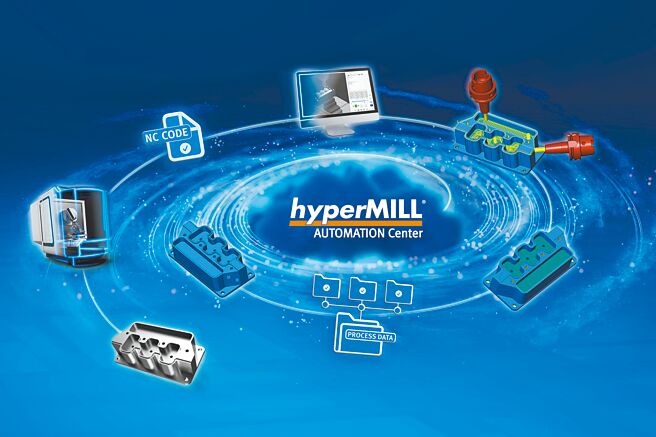 hyperMILL特徵与巨集技术助益达成编程自动化。图／OPEN MIND提供