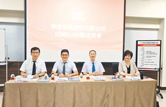 彩色顯示器需求強 華凌接單動能看好