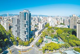 北市成屋市場 轉向選擇性買盤