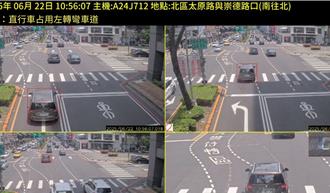 台中北区科技执法成效 半年3.5万张罚单事故大减6成