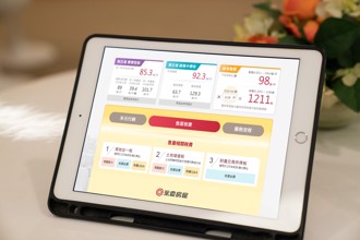 永慶房屋以數據驅動房市資訊透明化 「售屋房價即時算」贏好評