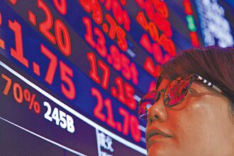 廖繼弘專欄－大盤下半年行情展望審慎樂觀